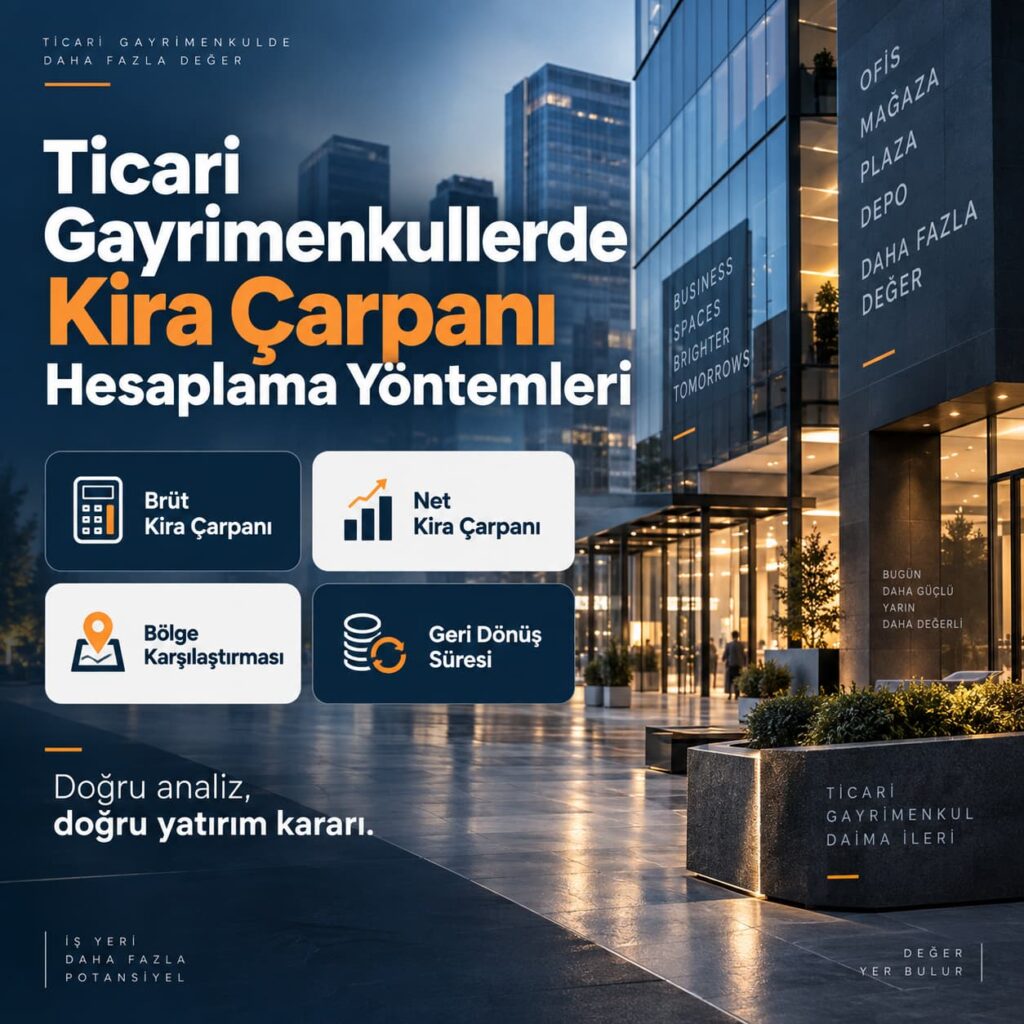 Ticari Gayrimenkullerde Kira Çarpanı Hesaplama Yöntemleri